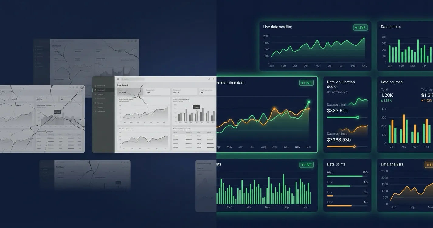 Embed Grafana in Confluence Without Screenshots
