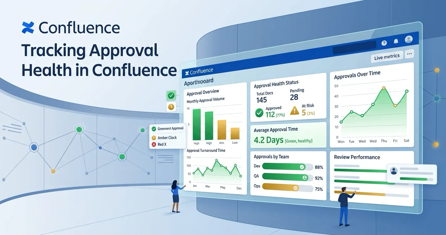 Track Approval Health in Confluence with Analytics
